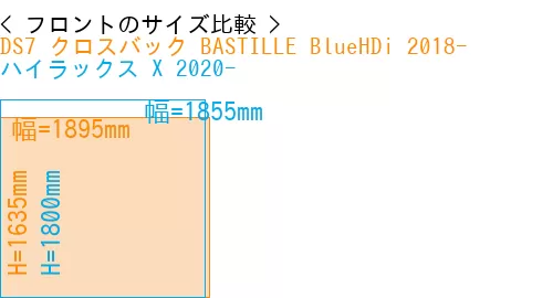 #DS7 クロスバック BASTILLE BlueHDi 2018- + ハイラックス X 2020-